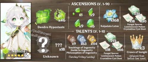 小草神武器爆料大全最新,最新爆料大全深度解析